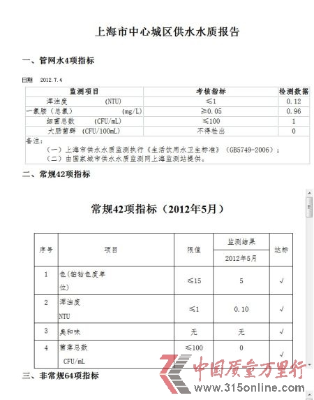圖為上海首份中心城區(qū)水質(zhì)報(bào)告 來(lái)源:上海水務(wù)